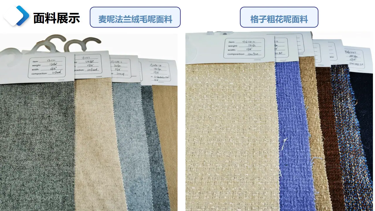 内销详情页上海桑野纺织品有限公司简介 PPT_10.png