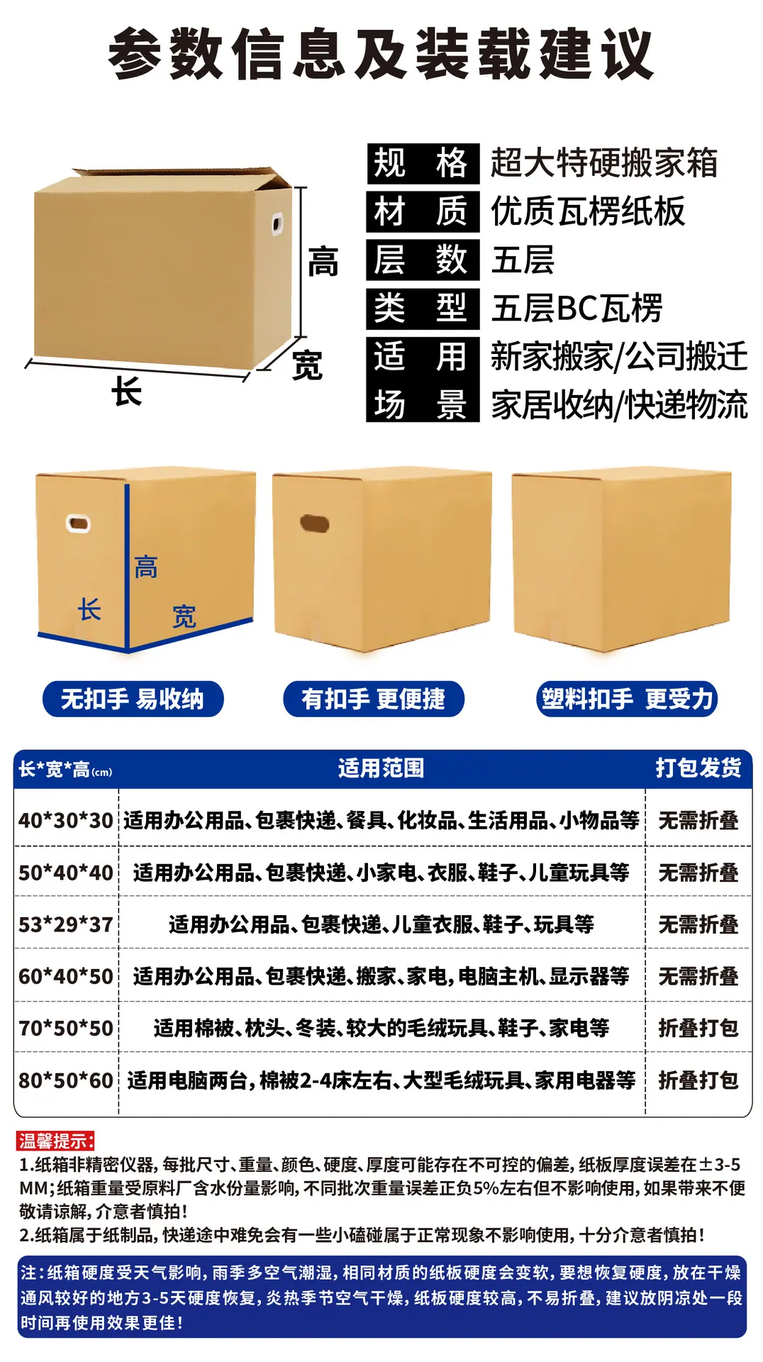 阿里搬家箱详情页1-01_04.png