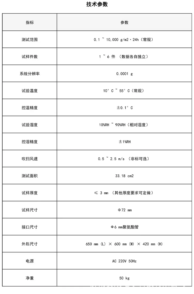 W306 称重法水蒸气透过率测试仪技术参数.png
