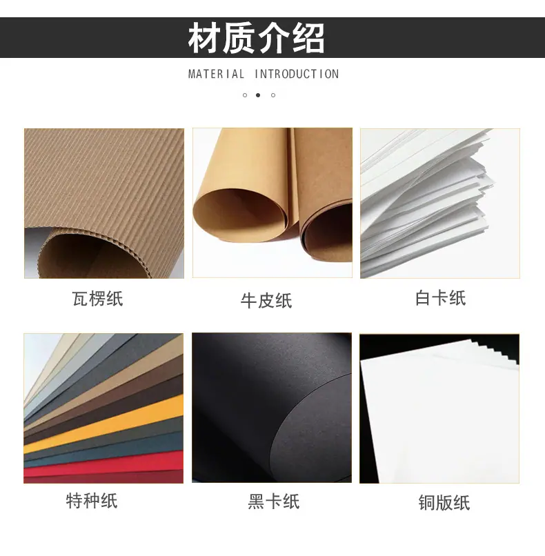 白卡详情页