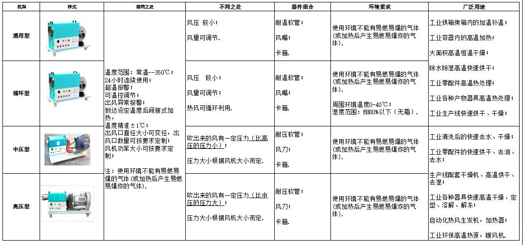 364e228375ac199b1f128b32556568