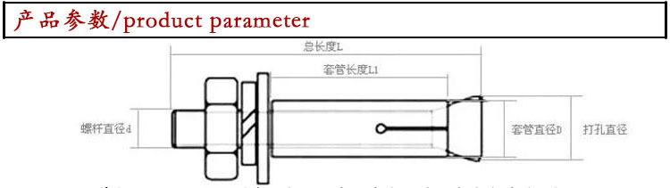 膨胀螺丝规格图01