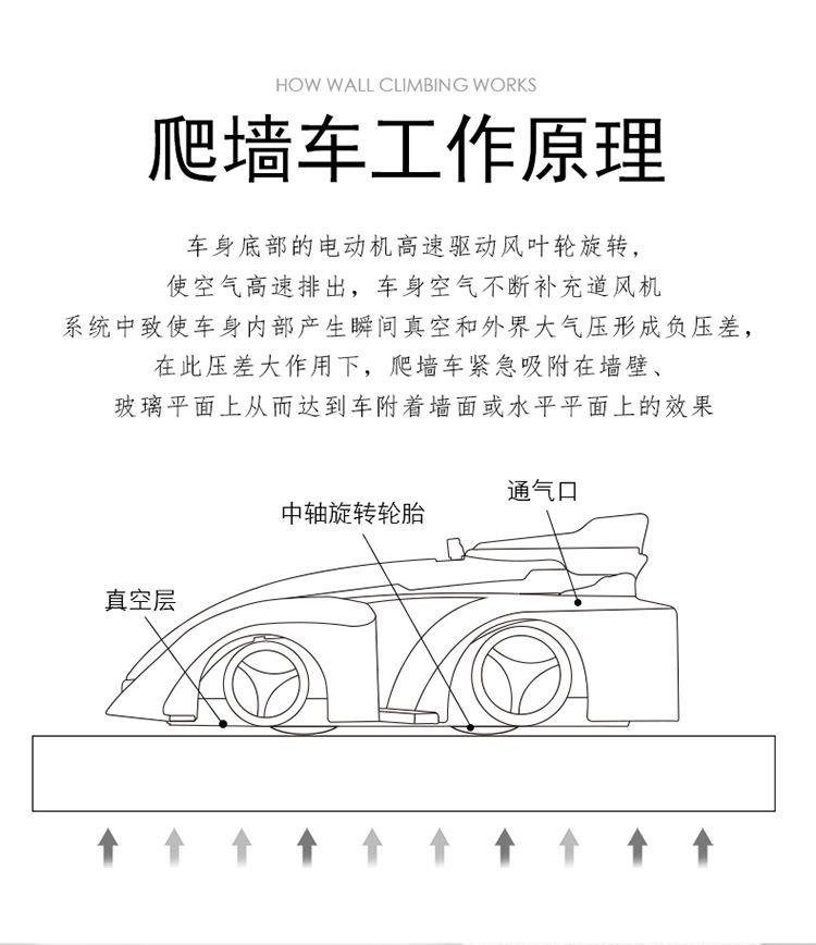 爬墙车_04.jpg