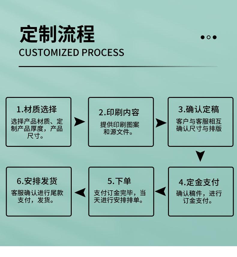 牛皮纸袋