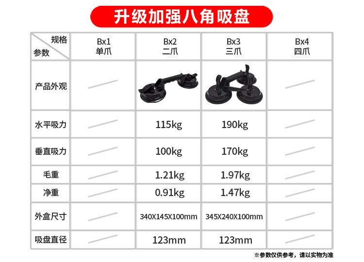 20210331加强吸盘参数.jpg