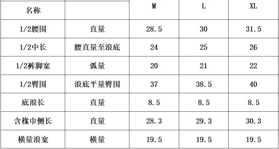 图片(2)