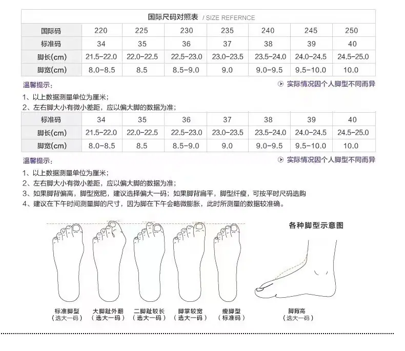 尺码