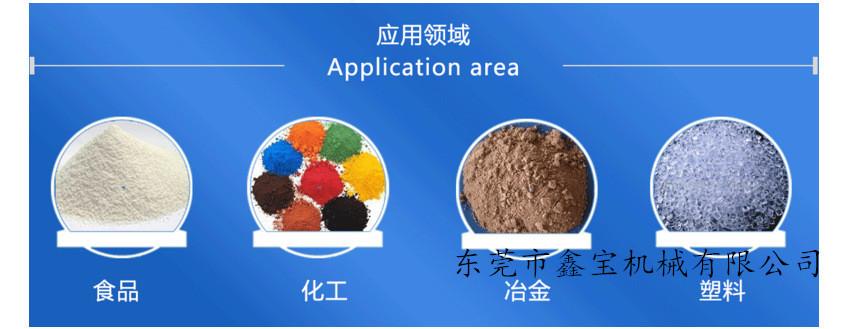 7258826077_1245750686