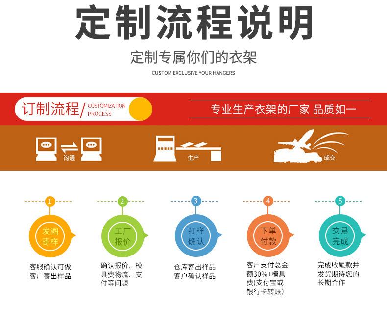 加粗浸塑衣架新_10