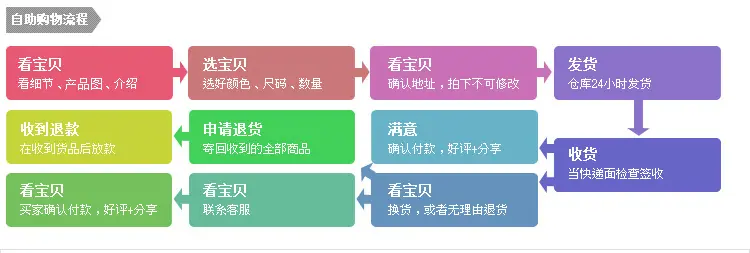详情页面750_08