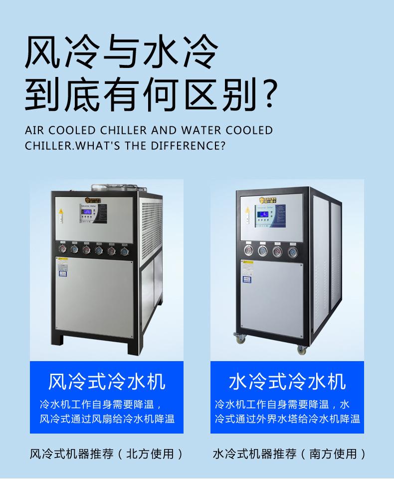 冷水机、工业冷水机、12匹冷水机、12匹冰水机、12匹冷冻机、12匹制冷机、风冷式冷水机、低温冷水机、冰水机、冷冻机、制冷机组、注塑冷水机、模具冷水机、冷水机厂家详情页_01.jpg