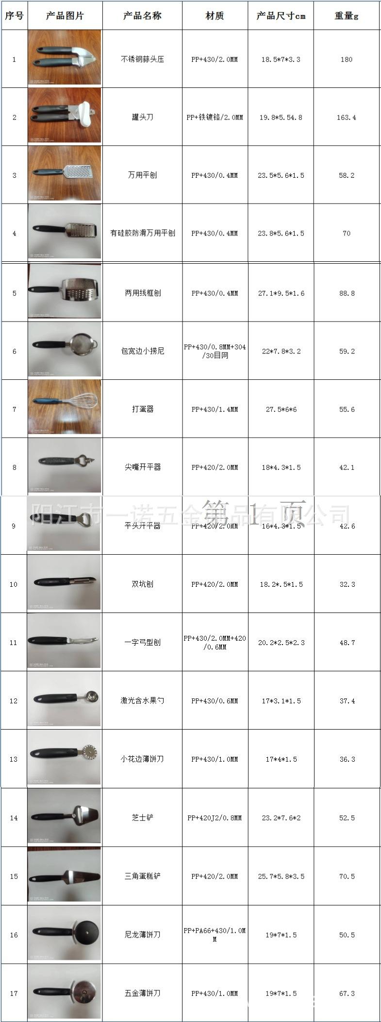 小厨具尺寸.jpg