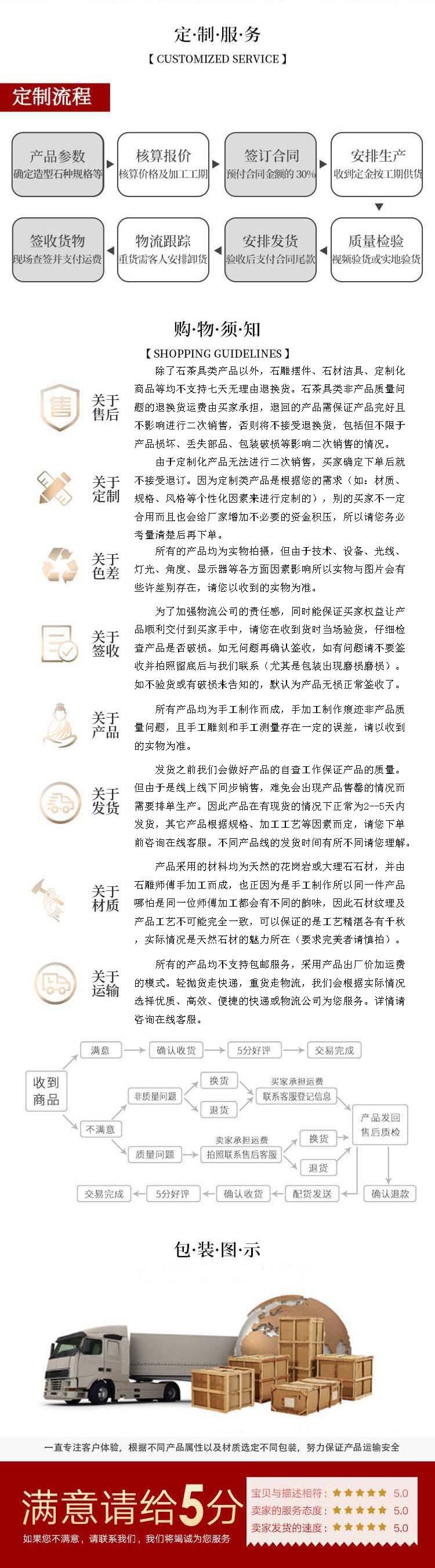 底部售后保障-改（确定稿）修改（F3）更改