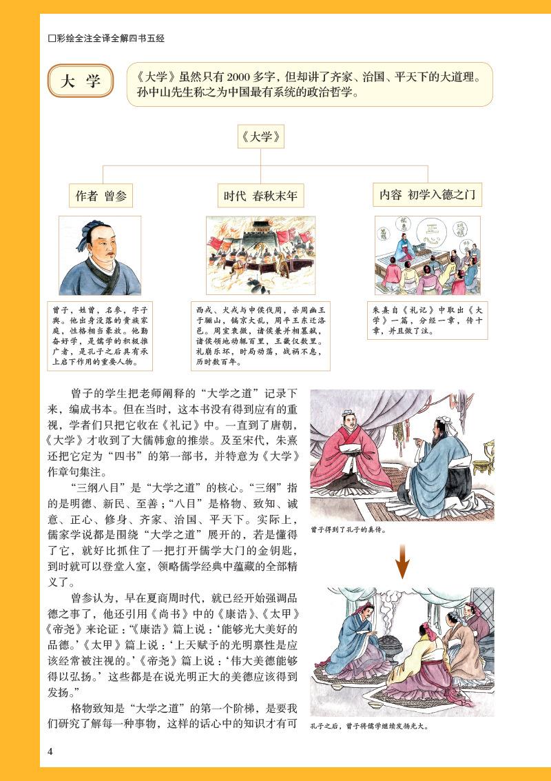 四书五经3－1
