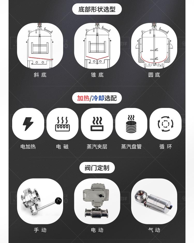 南洋反应釜——称重系统---30L_