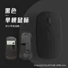 Venta al por mayor de fábrica transfronteriza en stock ratón inalámbrico Bluetooth recargable silencioso para oficina y juegos con iluminación para portátiles