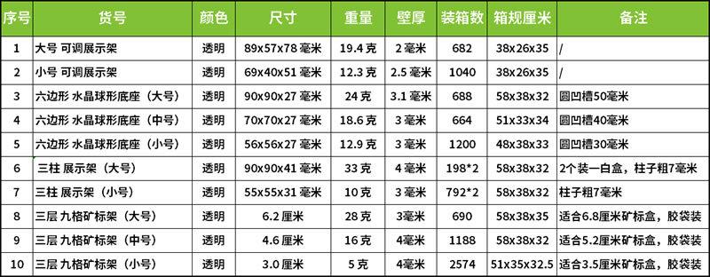绿色数据图.jpg