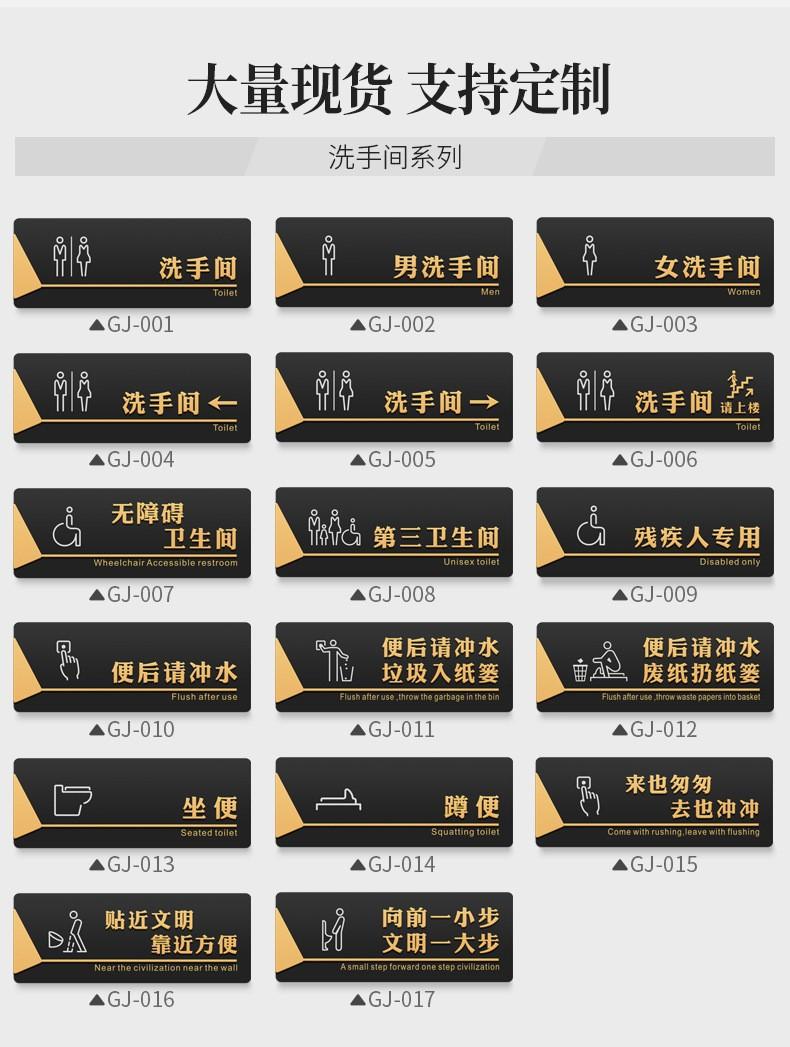 门牌