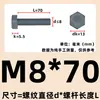 Cloruro de Polivinilo M3-M20 (PVC) Tornillos de Plástico con Hexágono Exterior, Pernos Aislados Grises, Tornillos Resistentes a Ácidos y Álcalis
