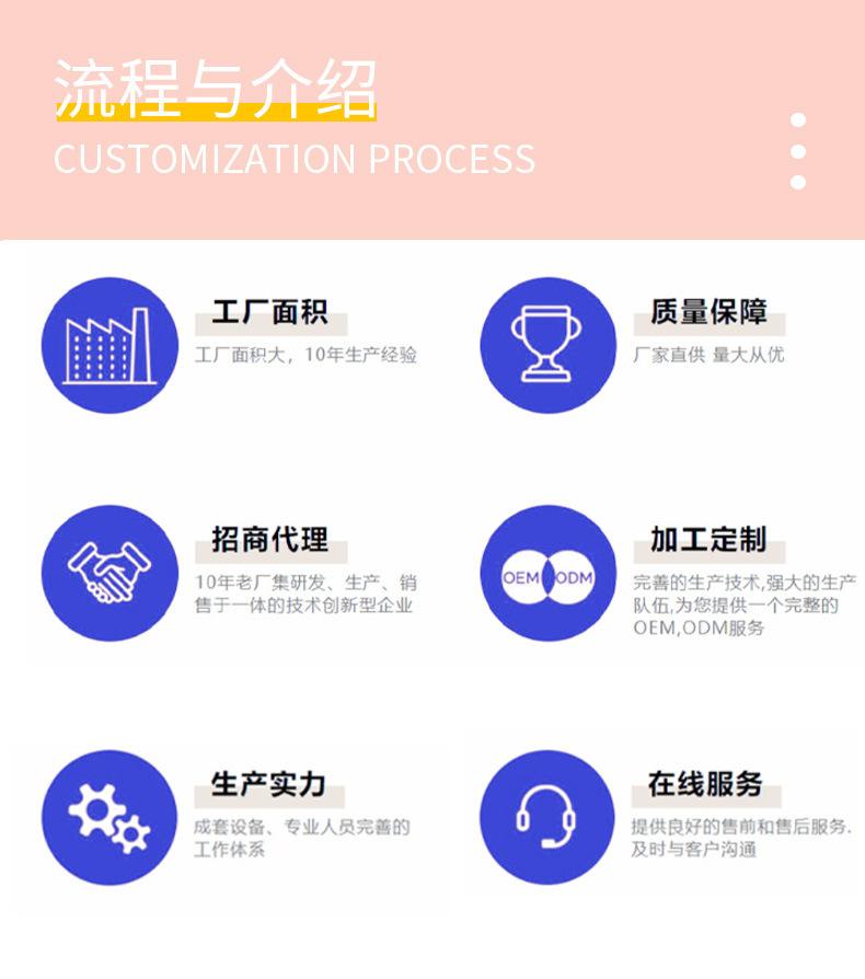 圆环形5_06.jpg