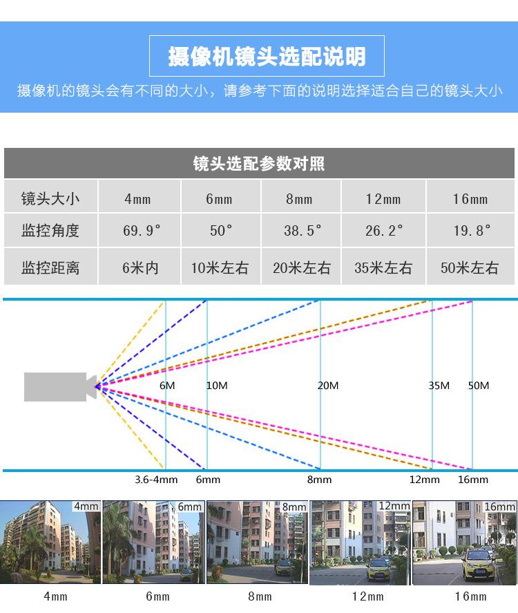 TB2s0AvipXXXXawXpXXXXXXXXXX_!!