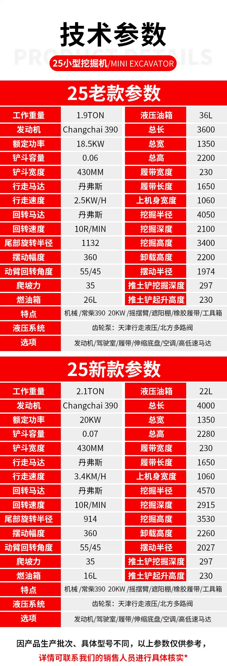 25小挖详情页_08.jpg