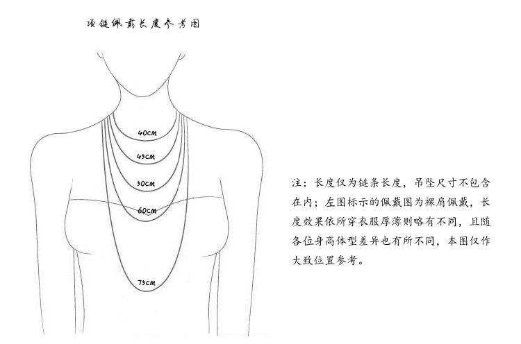 详情页装修
