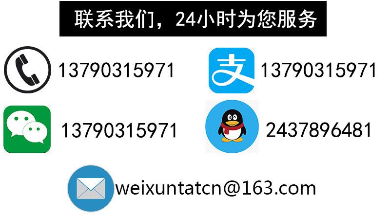 详情