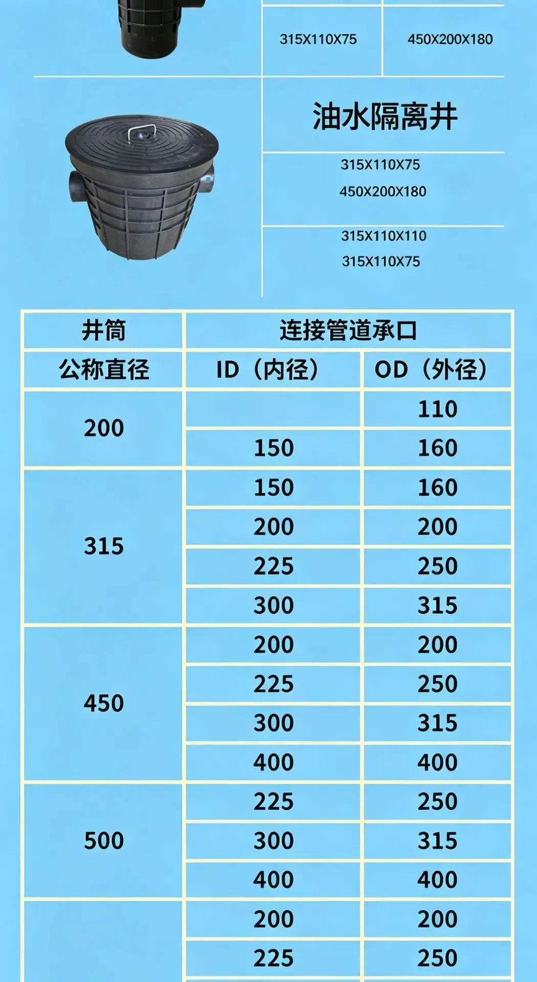 产品信息3