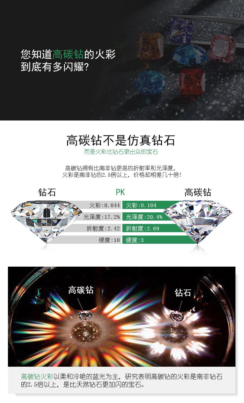 7-高碳钻.jpg
