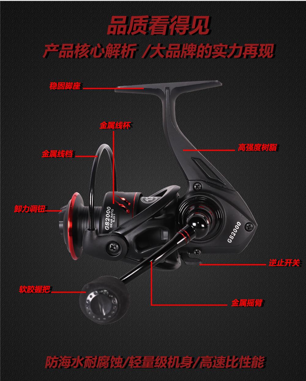 GS2000详情_03.jpg