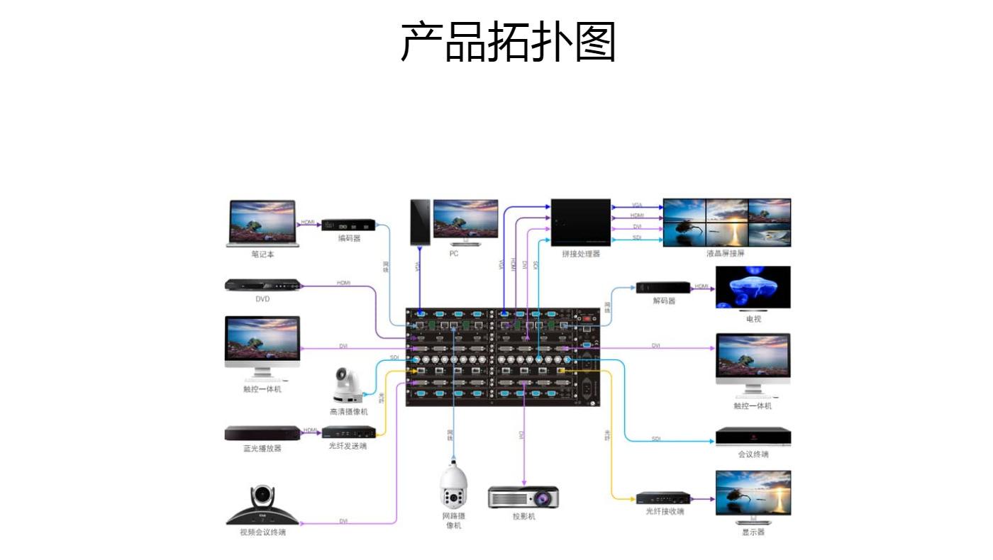 企业微信截图_20221013131102