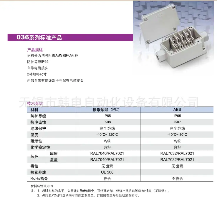 密封箱数据1