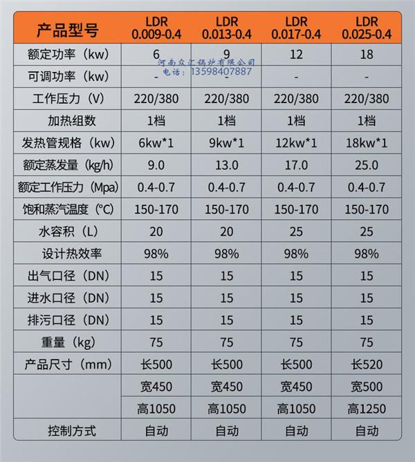 u=3671366880,3033681200&fm