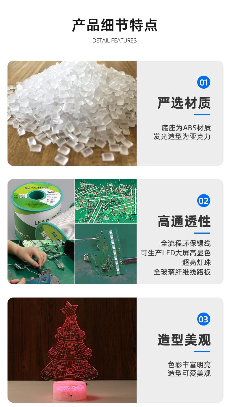 圣诞树夜灯