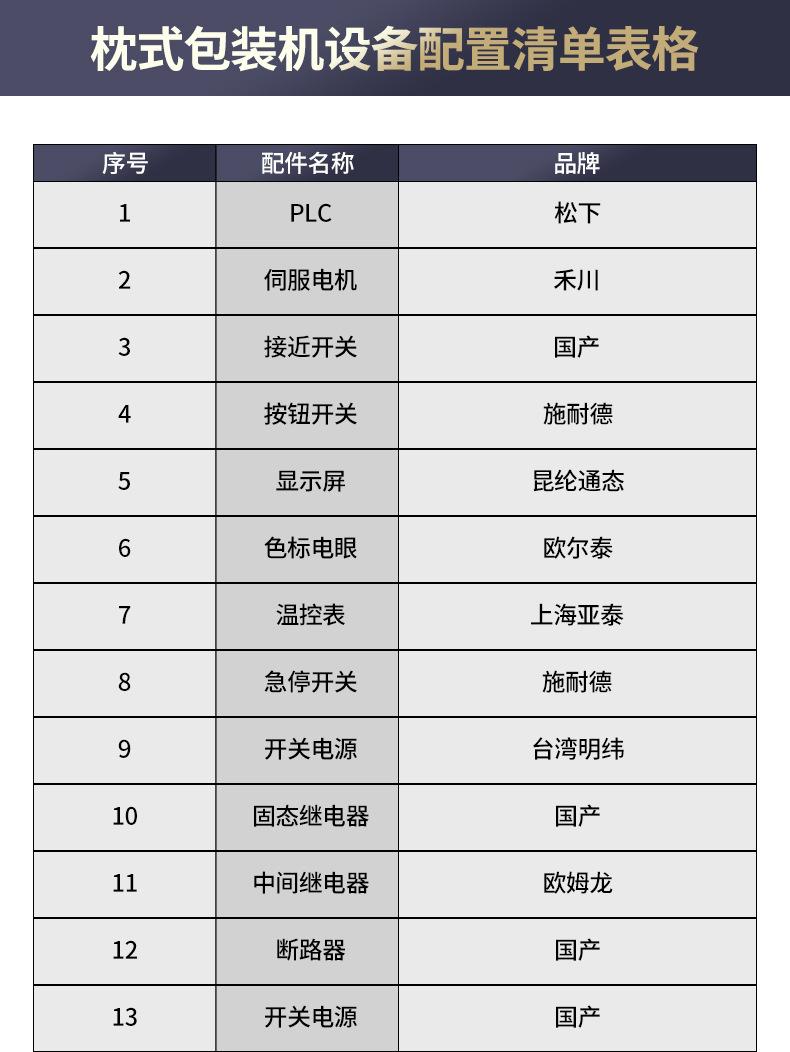 枕式包装机20240829_22.jpg