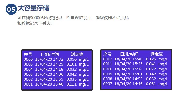 T型-9