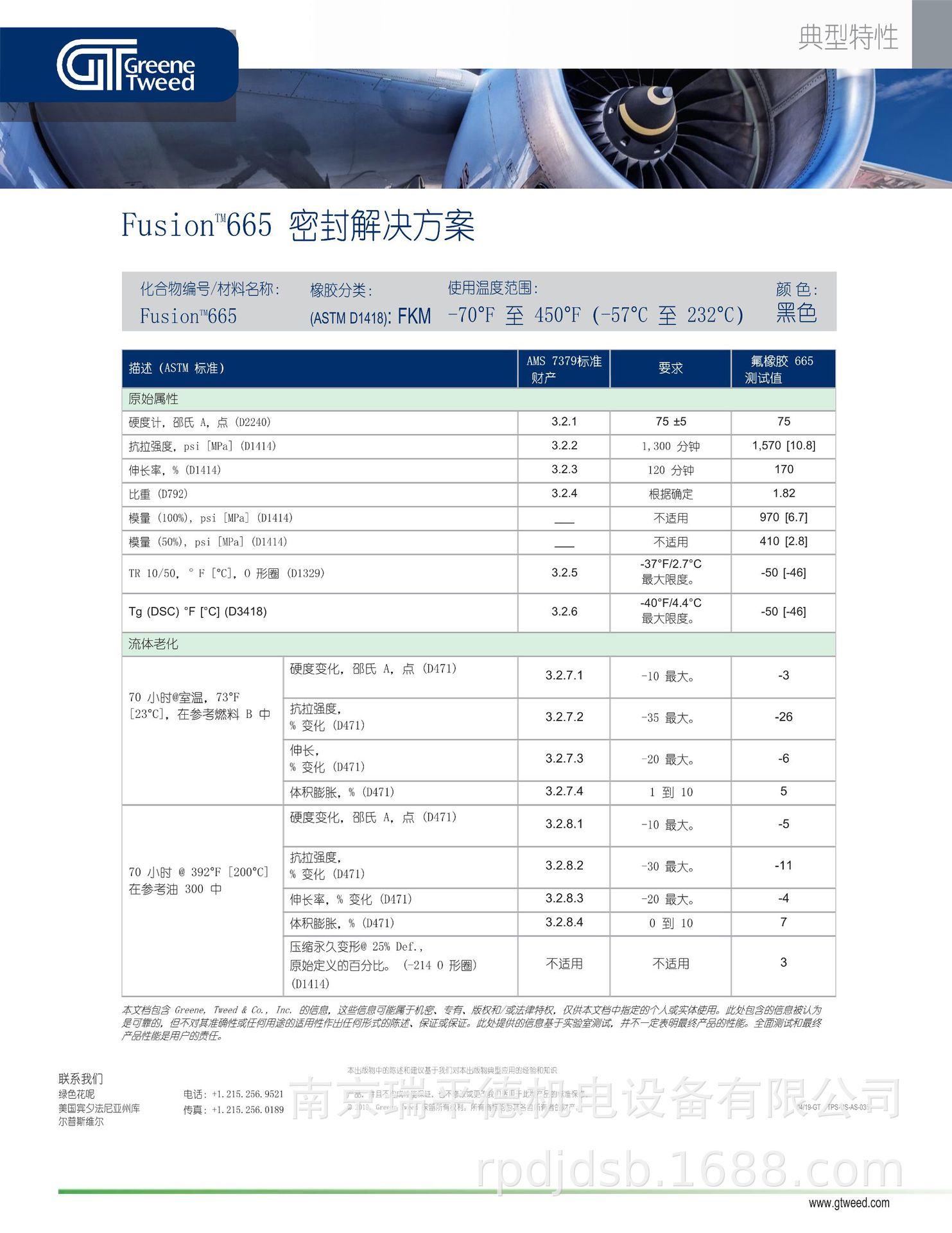 fusion-665-as-tp-中文版_1.png