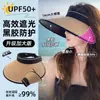Chapéu de Sol UPF50+ Aba Larga Verão Ciclismo Anti-UV Top Vazio Chapéu de Sol Feminino para Cobrir o Rosto