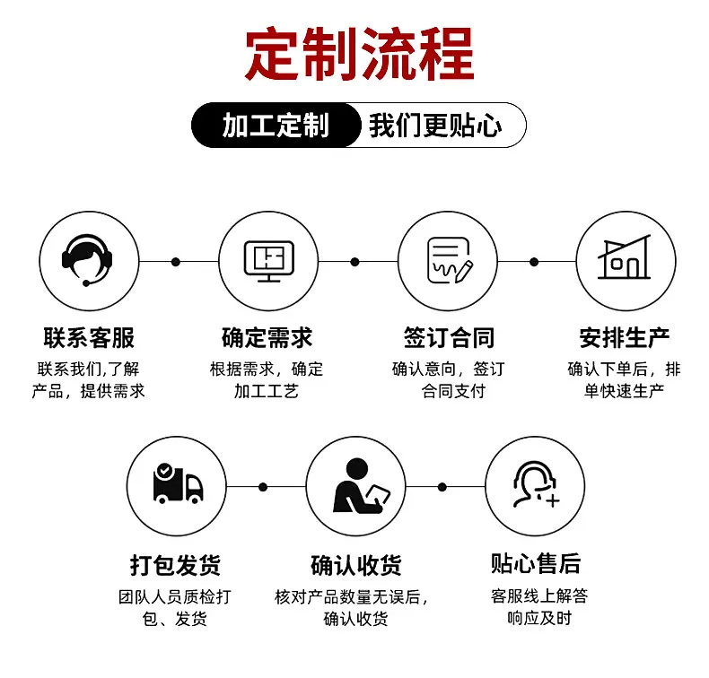 英锋详情_10