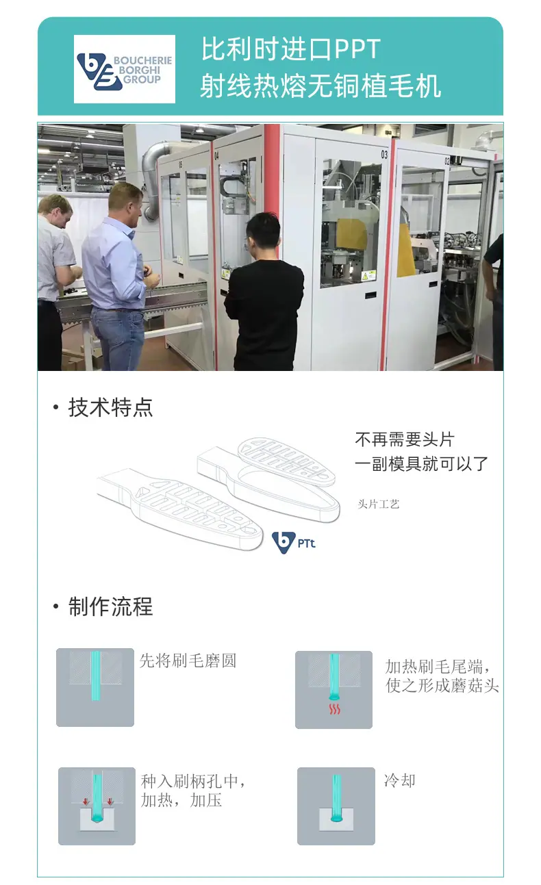 或护-圆头牙刷头详情页_15