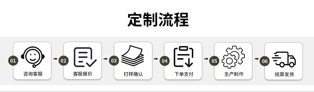 四斜(安全)纹织带详情_11.jpg