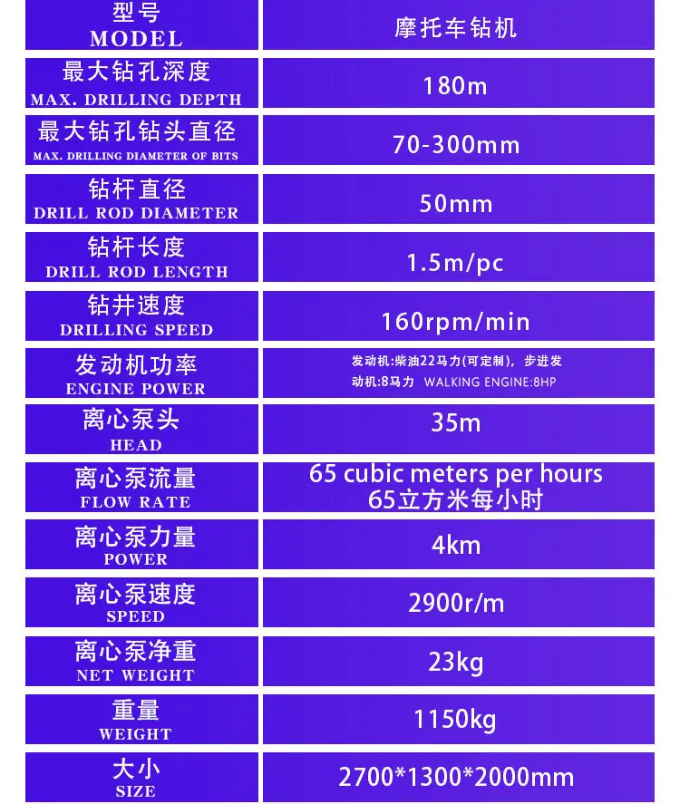 摩托车钻机详情页_05.jpg