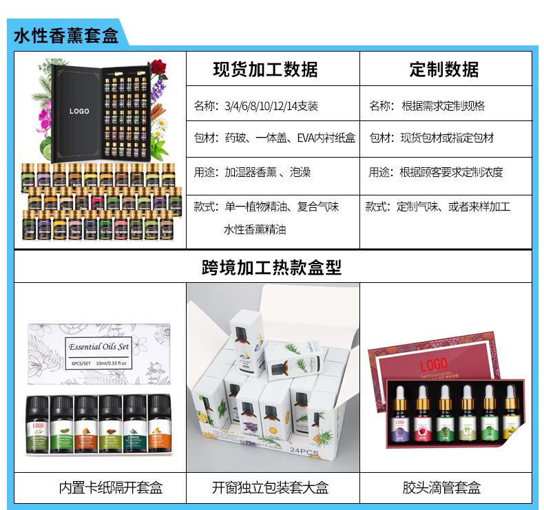 跨境热卖套盒加工_03