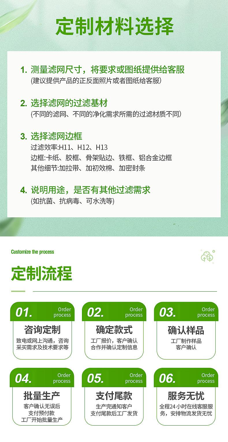 7 定制流程.jpg