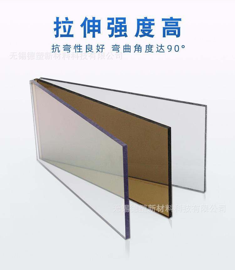 主推新版详情