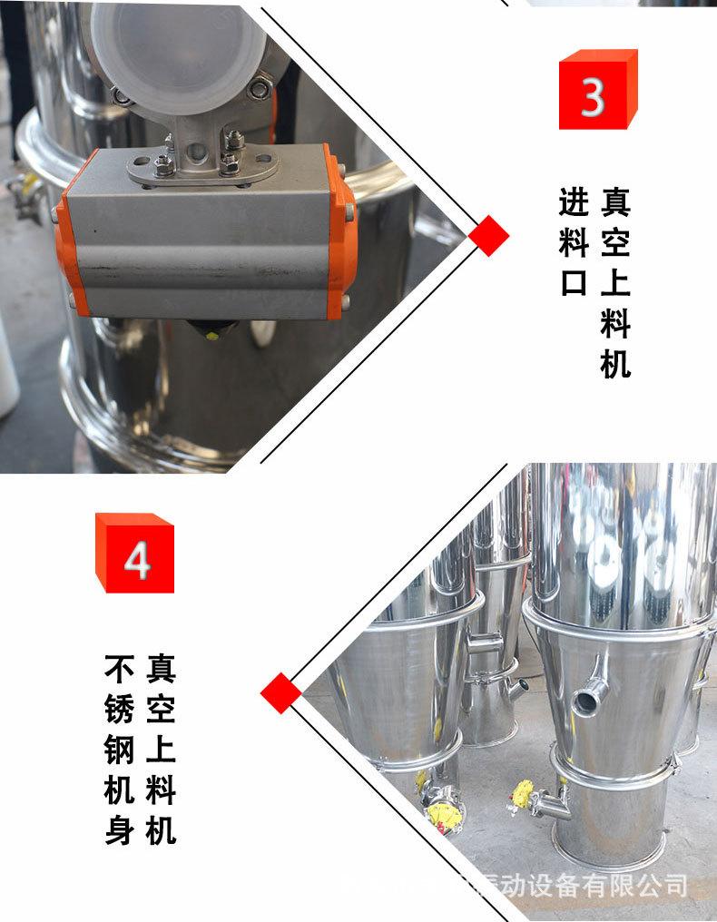 12月真空上料机详情页_03.jpg