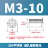 Tuerca remachable hexagonal de acero inoxidable en stock M3M4M5 con orificio pasante SOS-3.5M3/M4/304