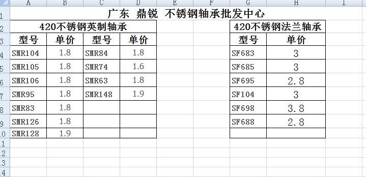 532f5506e92101e07742019e1c3cf5
