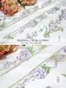 Encaje Glicina Iris Accesorios Bordado Pesado Bordado Manga Cuello Dinastía Han Borde de Cortina de Organza DIY